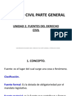 Fuentes Del Derecho Civil