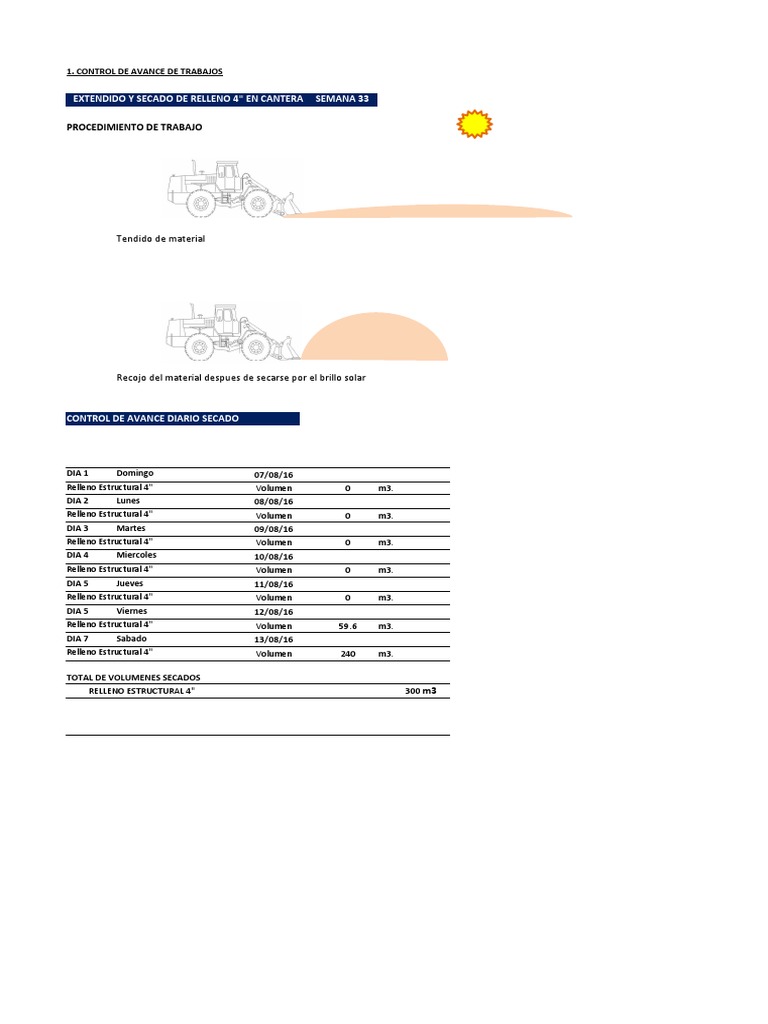Sem. 33 - CPP - Cantera Boqueron Secado Relleno 4pulg | PDF | Tecnología