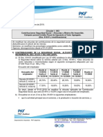 Circular 843 Contribucion Seg Social Alicuotas Credito Fiscal Iva