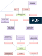 Ultima Tarea de Conta