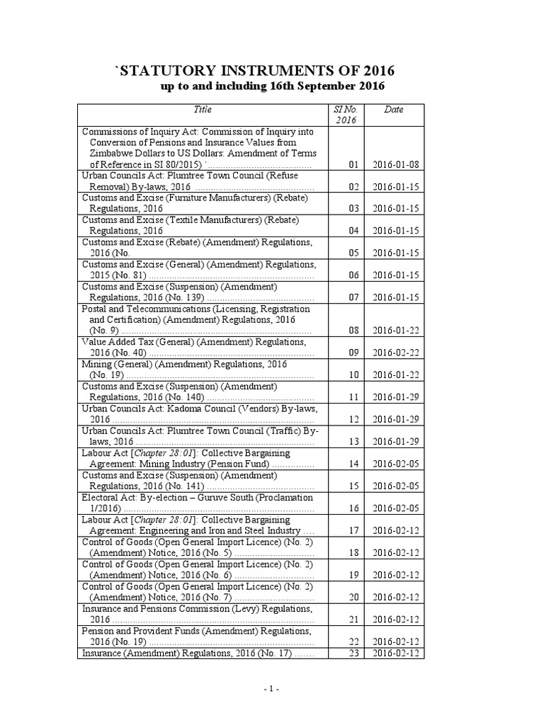 List of Statutory Instruments 2016 Up To 2016-11-04 | PDF | Excise ...