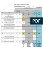 Comparativa Obra Civil