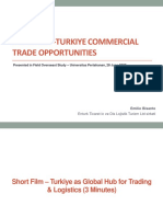 Commercial Trade Opportunities Between Indonesia and Turkiye