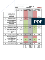 Comparativa Via