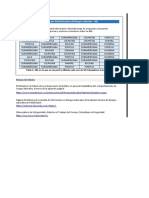 Tema 1 - Ordenacion y Clasificacion Del Registro de Datos - Inicio