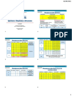 Ups g1 Clase 34 Qoa CSD