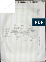 Diagrama de Ishikawa - Albanez, Josselyn