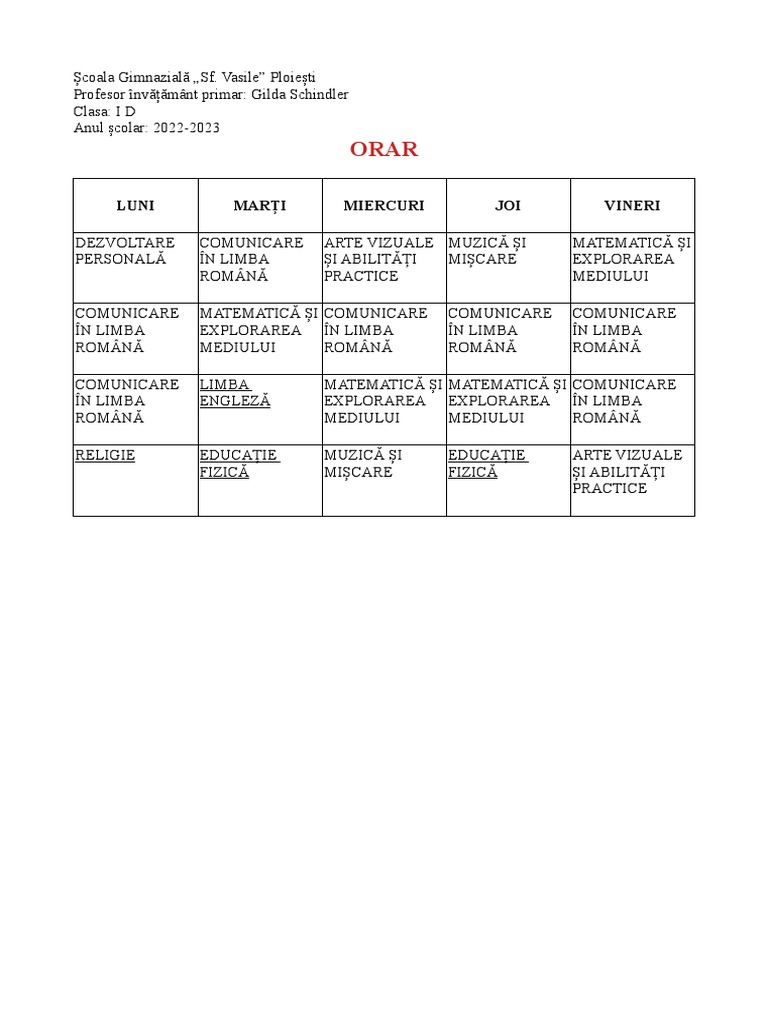 ORAR | PDF