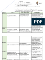 Ejercicio Diagnóstico SQA