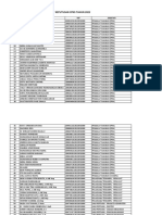 Daftar Konsep SK CPNS