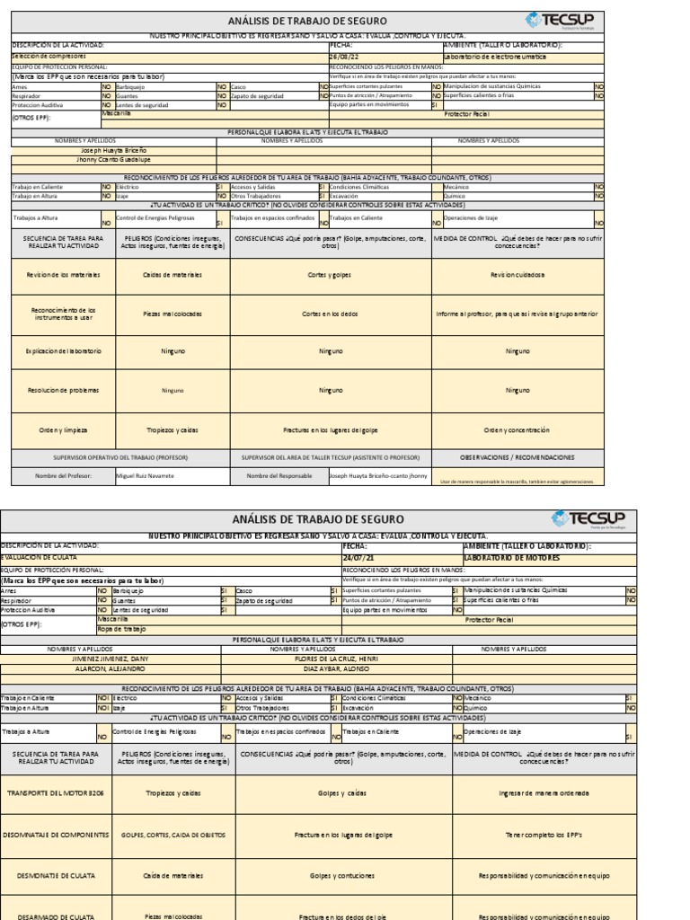 Ats Laboratorio 1 | PDF | Laboratorios