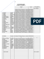 Daftar Mitra Karib