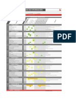 Ingenieria de Sistemas de Informacion Upc 2022 2