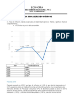 Tasa de Inflacion Keren Contreras