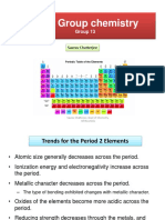 Trends Across Period 2 Elements