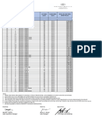 PMSJ Pricelist - HDMF 1