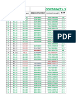 Container List