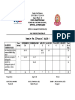 TOS summative eng q1-2