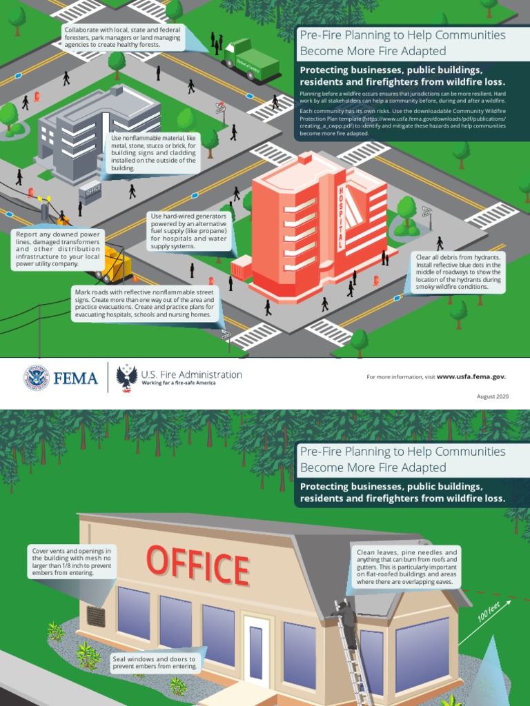 PreFire Planning PDF Wildfire Fire Safety