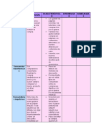 Tipos de Consumidores Online