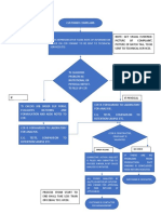 Proposed Workflow