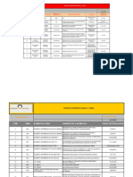 Listado de Normas Legales