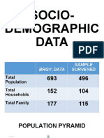 Data Pres Aug5