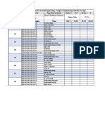 PRC I (Theory) - CEP - Groups - Section-B