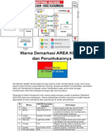 Warna Demarkasi Area Kerja Vaksindo