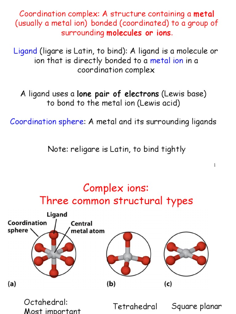 2.2 - Introduction To Coordination Chemistry - Isomerism | PDF ...