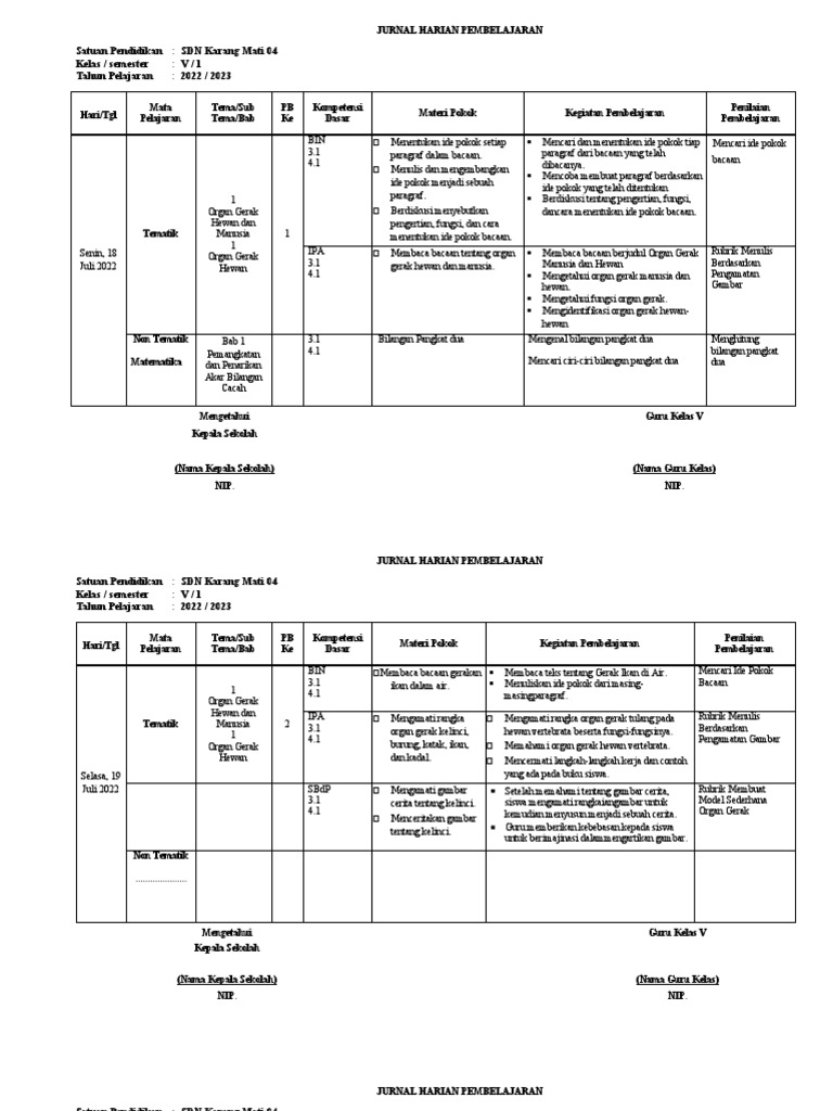 Jurnal Kelas 5 Tema 1 2 3 4 5 Pdf