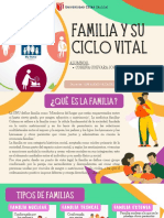 Ciclo Vital Familiar - Semana 11