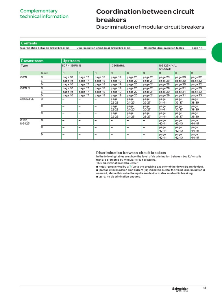 MCB DiscriminationPractical Exercises PDF Electrical Engineering