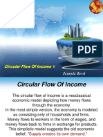 Circular Flow of Income - Dr. Suvendu Barik