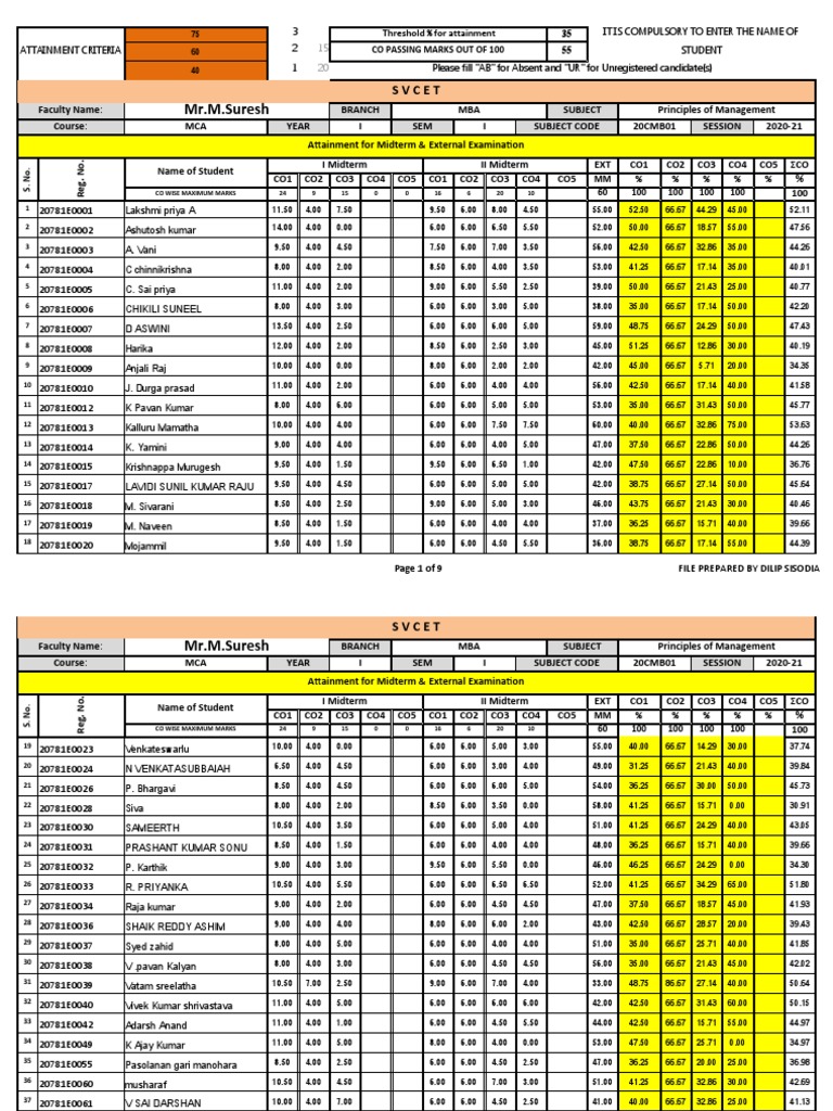 POM CO PO Attainment PDF