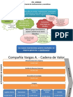 Formatos The Founders Movie