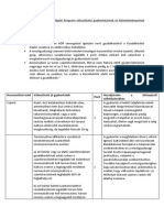 MELLÉKLET - Az Agrár-Ökológiai Program Választható Gyakorlatainak És Követelményeinek