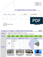 INZI Process Audit Observation With Action Plan-12.05.2022