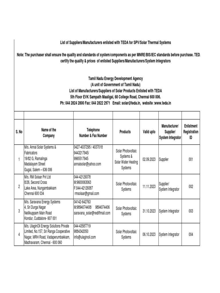 vendor-list-up-to-oct-as-mani-pdf-photovoltaics-solar-energy