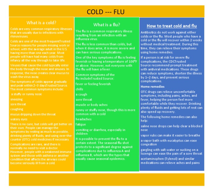 Comparative Chart Cold or Flue | PDF | Common Cold | Influenza