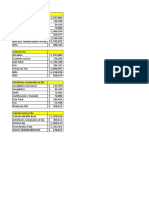 Calculo Proyecto Cocina