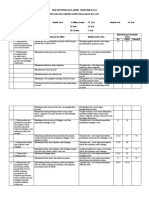 Kisi-Kisi Pas 1 Soal KLS 4 Matematika 2021-2022