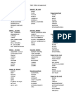 Table seating arrangement under 40 characters