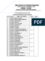 NIT Puducherry Circuits and Digital Electronics Lab Student List