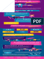 Infografico Compliance Fiscal