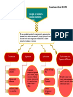 Concepto de Ingeniería