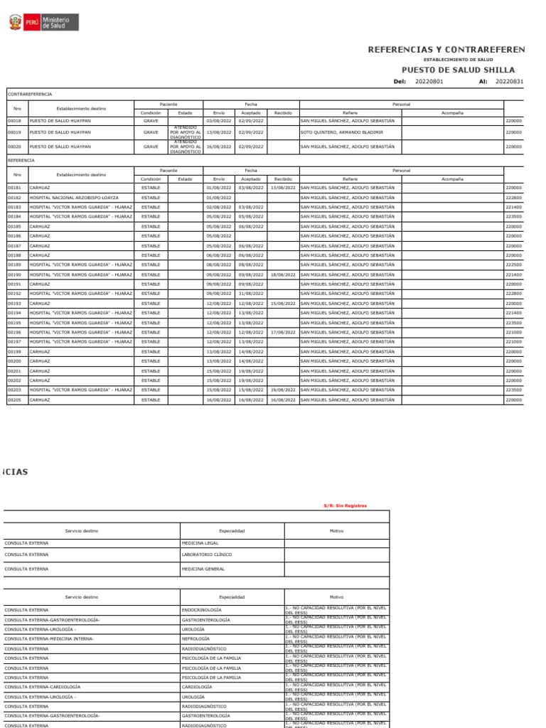 Reports pdf hospital radiolog a