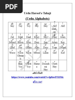 Urdu Alphabet Tracing Guide | PDF