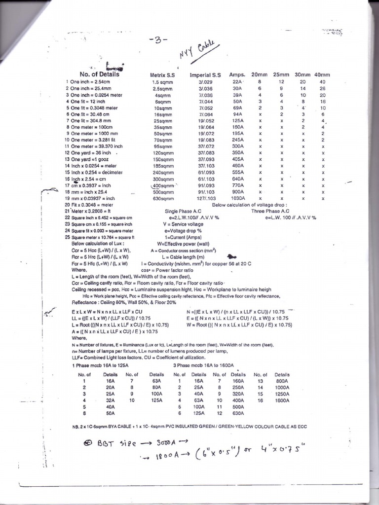 Electrical Wire Size PDF