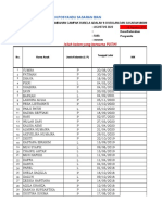 Data Sasaran Bian Patengan